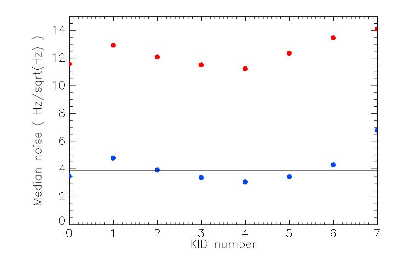 A_20121118_45_median_noise.jpeg