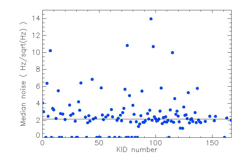 B_20121118_44_median_noise.jpeg