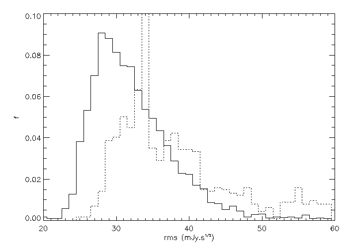 noise1secOCS-NCS.png