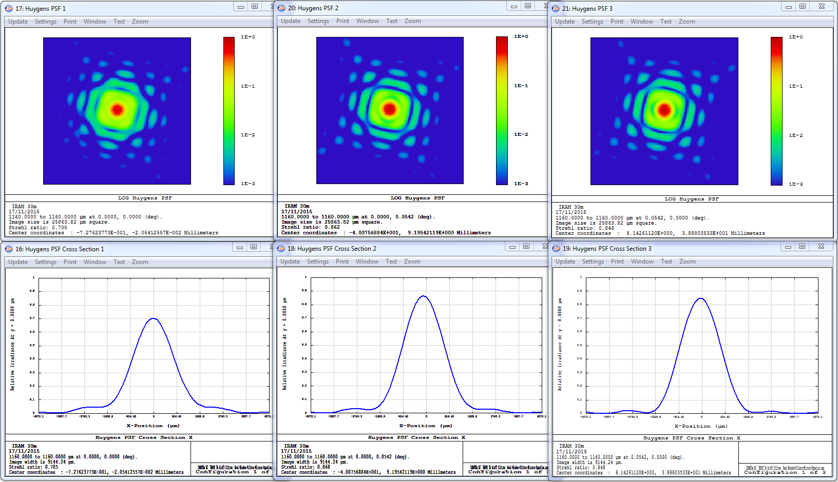 Beams_NIKA2_0_Y6p5am_X6p5am_Defoc_M2-0p5.PNG