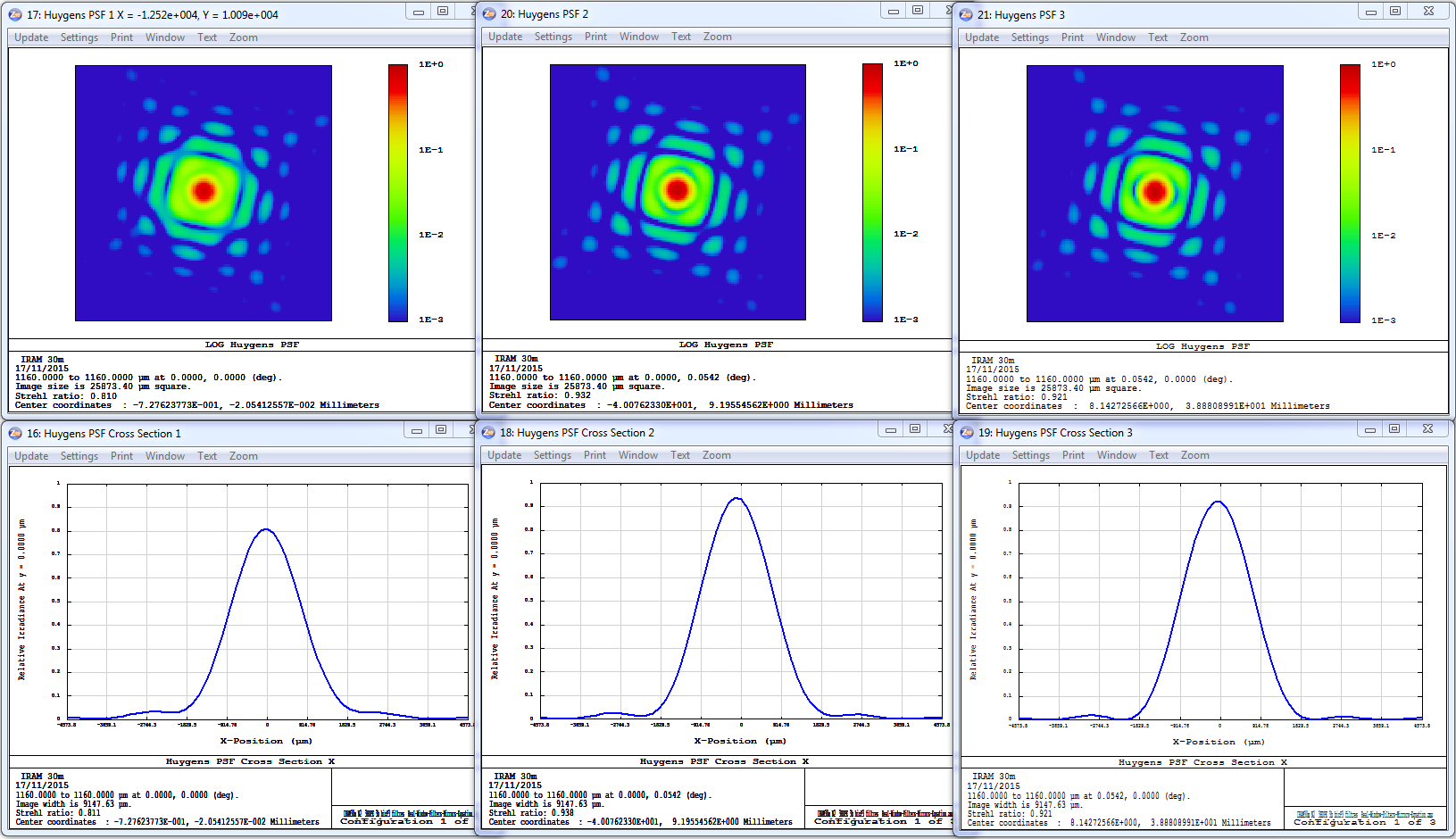 Beams_NIKA2_0_Y6p5am_X6p5am_Defoc_M2-0p64.PNG