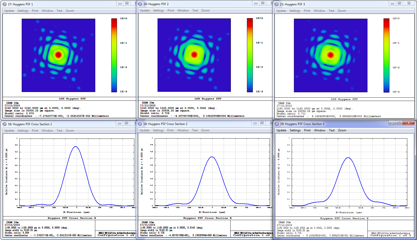 Beams_NIKA2_0_Y6p5am_X6p5am_Defoc_M2-1p5.PNG