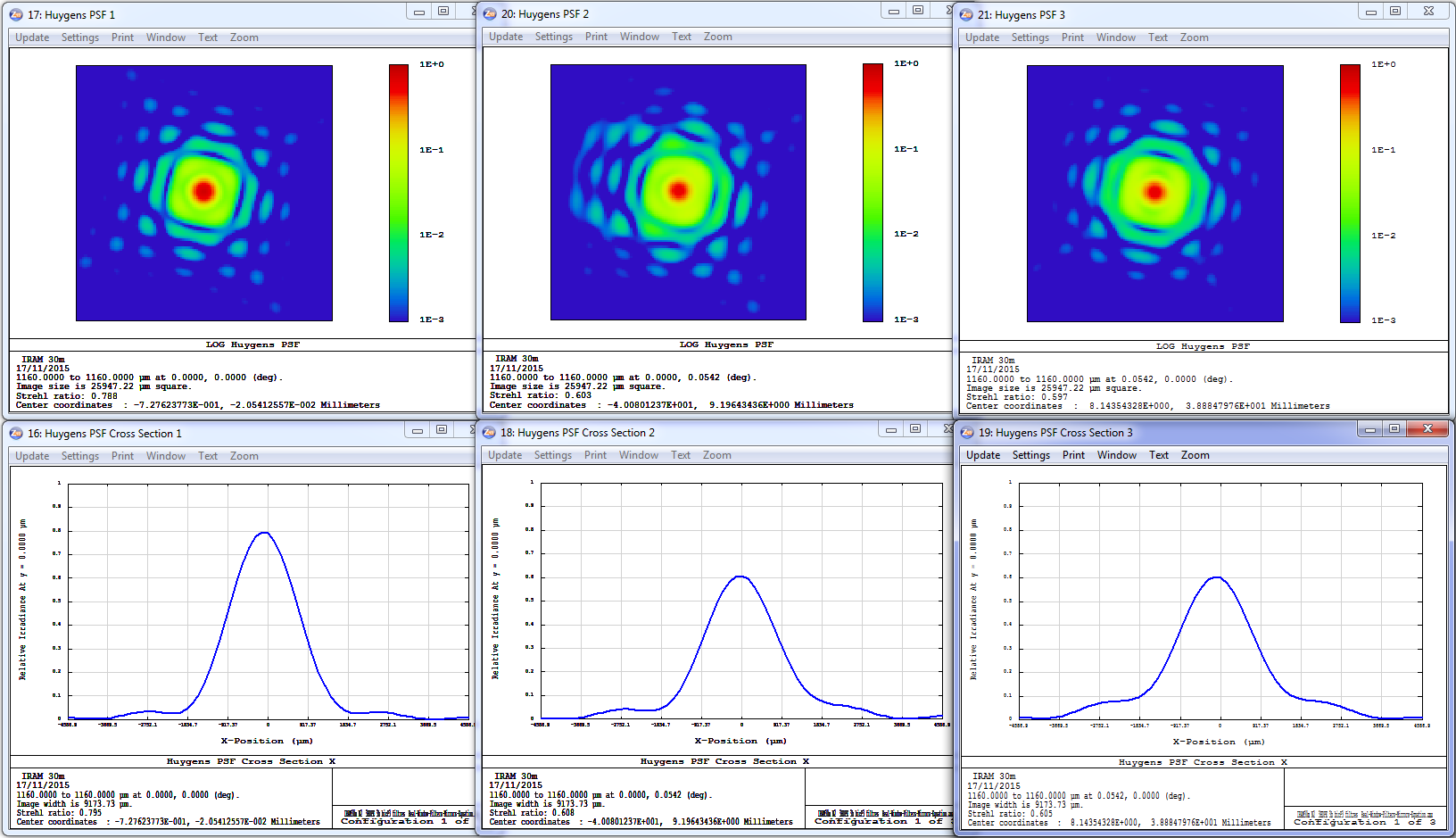 Beams_NIKA2_0_Y6p5am_X6p5am_Defoc_M2-1p64.PNG