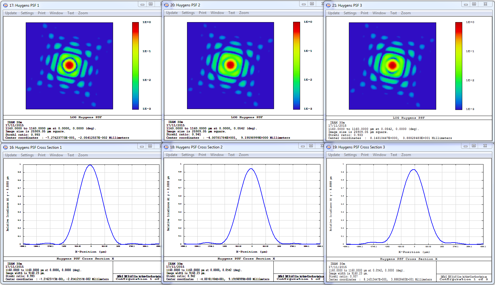 Beams_NIKA2_0_Y6p5am_X6p5am_OptimCentral_M2-1p14.PNG