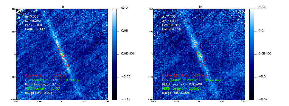 NIKA2NGC891.png