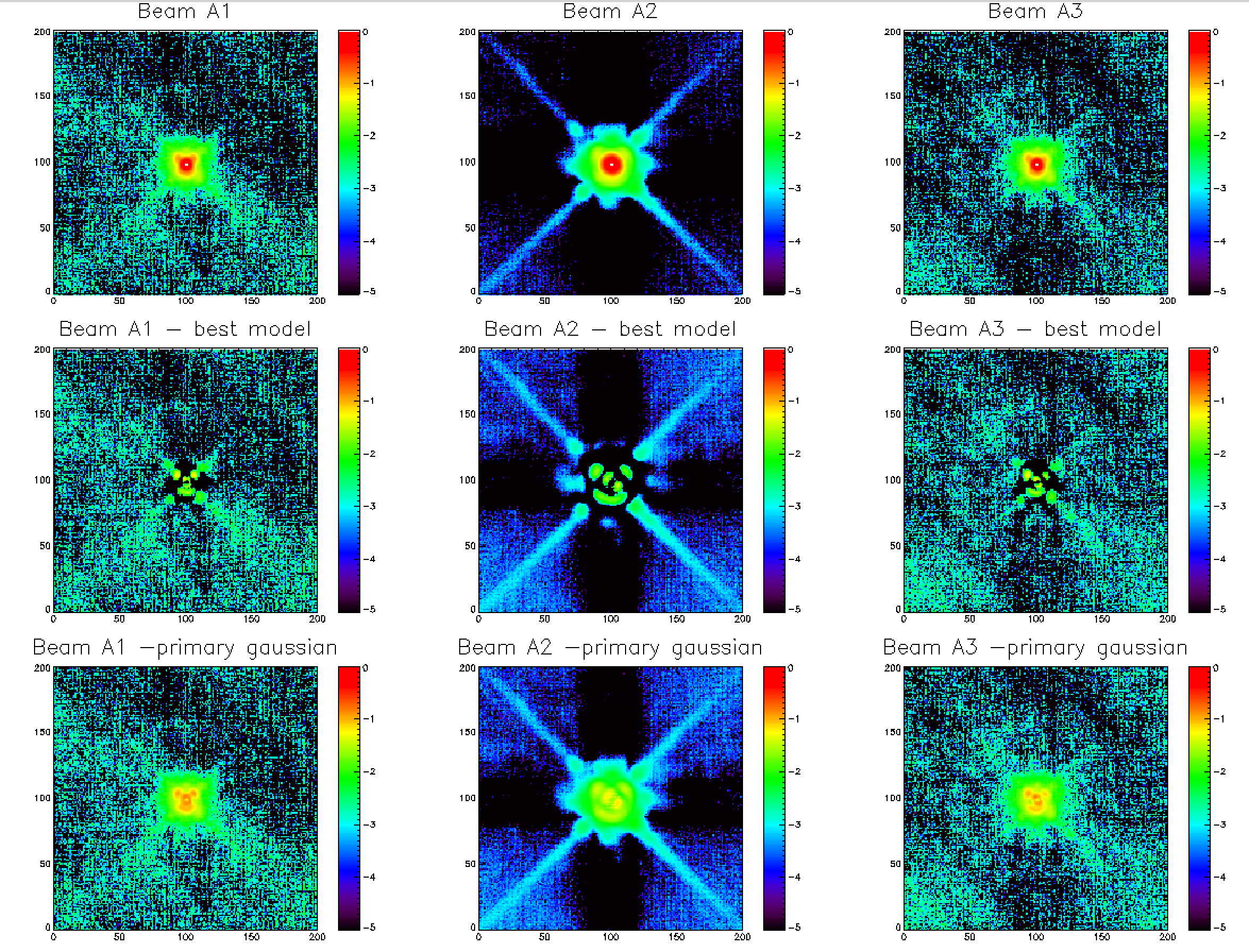 3C84_beam_maps.png