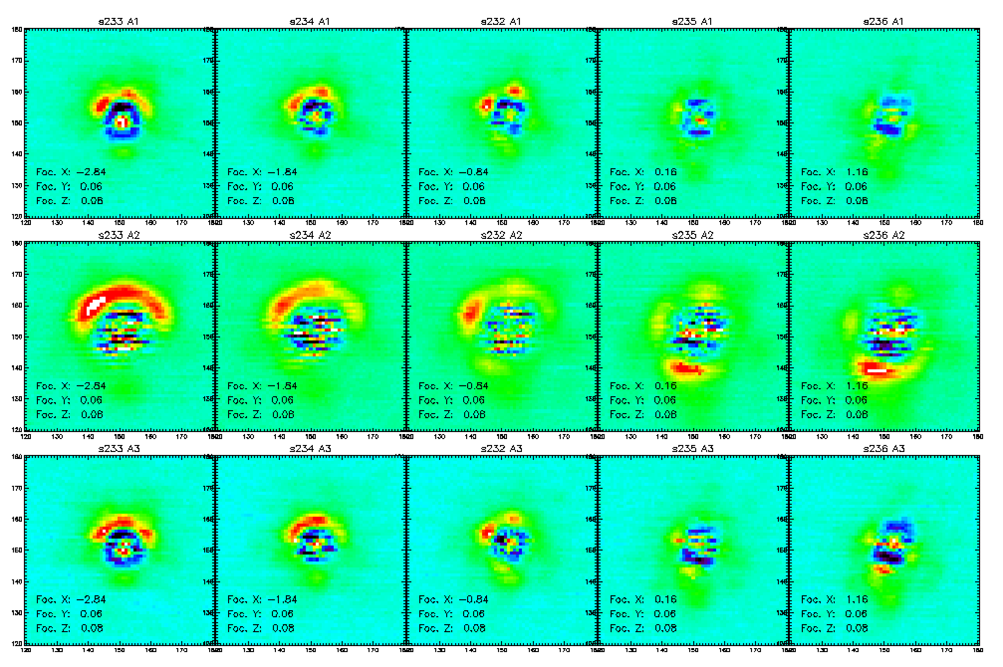 Focus_scans_X_maps.png