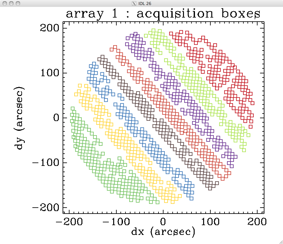 run19_1mm_map_acqboxes_array1.png