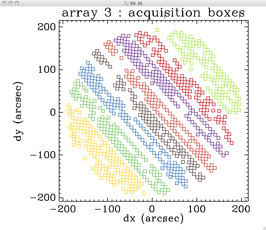 run19_1mm_map_acqboxes_array3.png