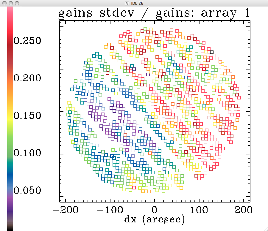 run19_1mm_map_devgains_array1.png