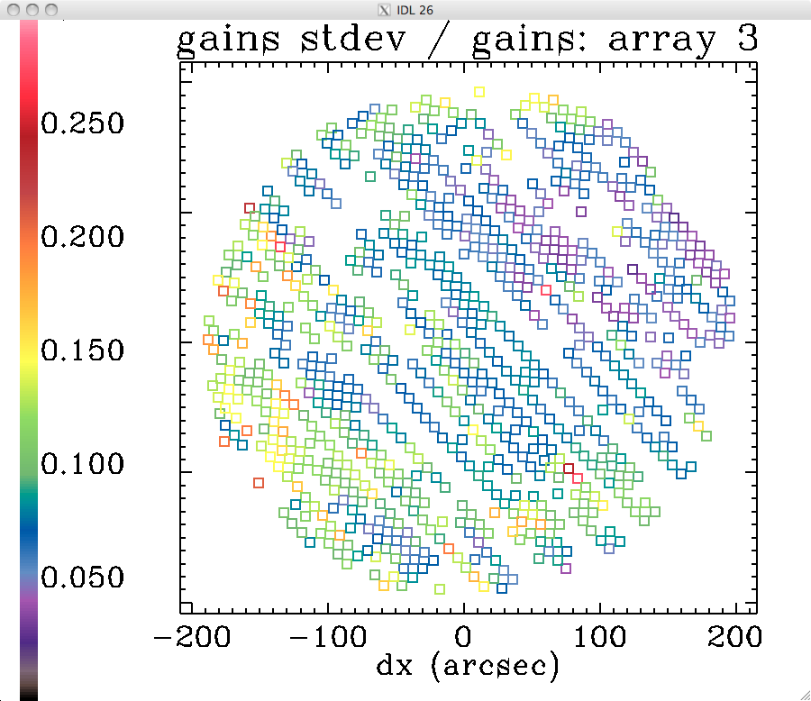 run19_1mm_map_devgains_array3.png