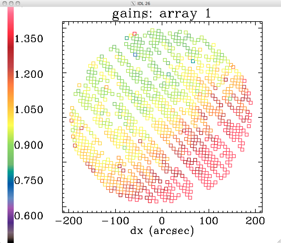 run19_1mm_map_gains_array1.png