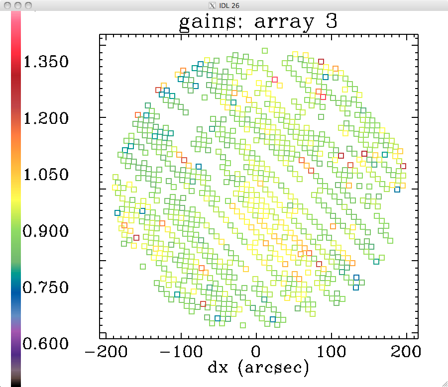 run19_1mm_map_gains_array3.png