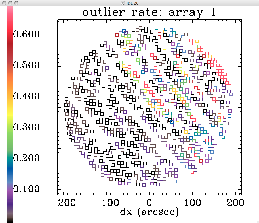 run19_1mm_map_outlierrate_array1.png