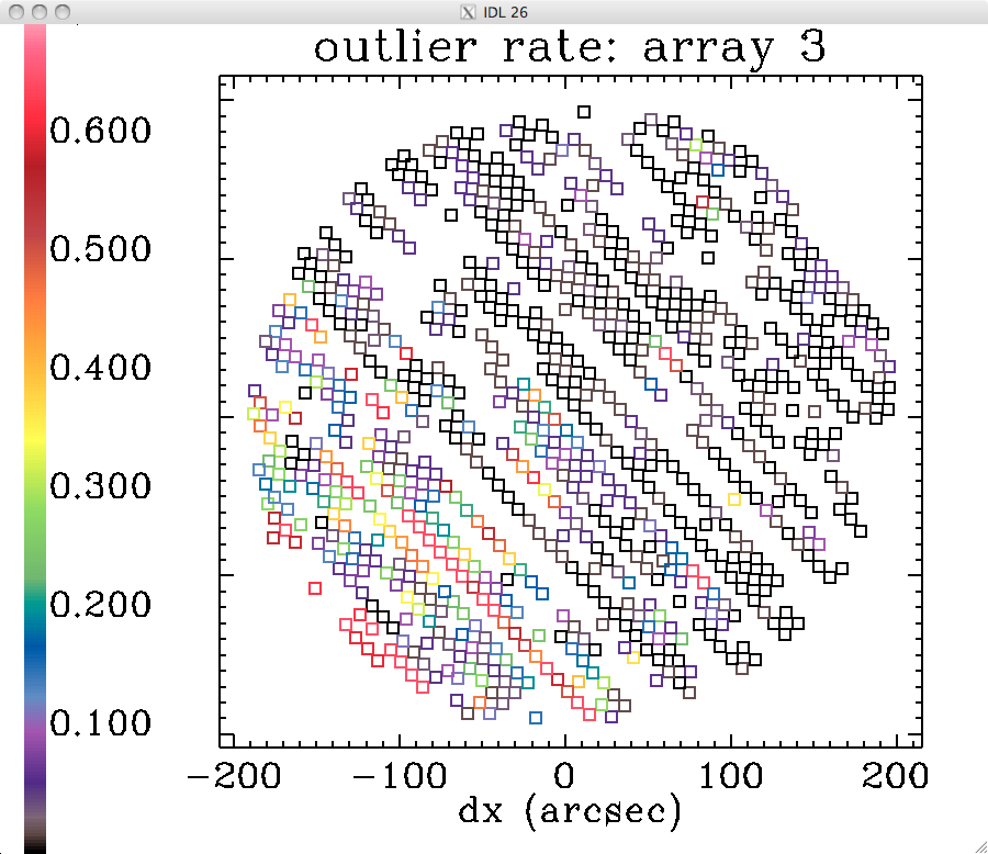 run19_1mm_map_outlierrate_array3.png