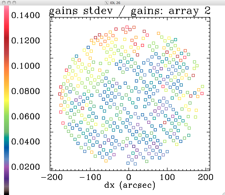 run19_2mm_map_devgains_array2.png