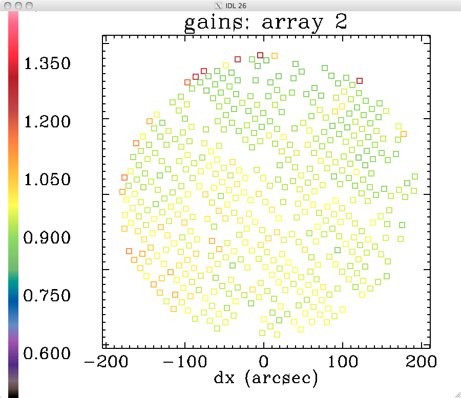 run19_2mm_map_gains_array2.png