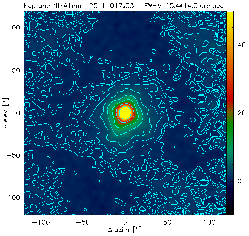 Neptune beamMap 1mm