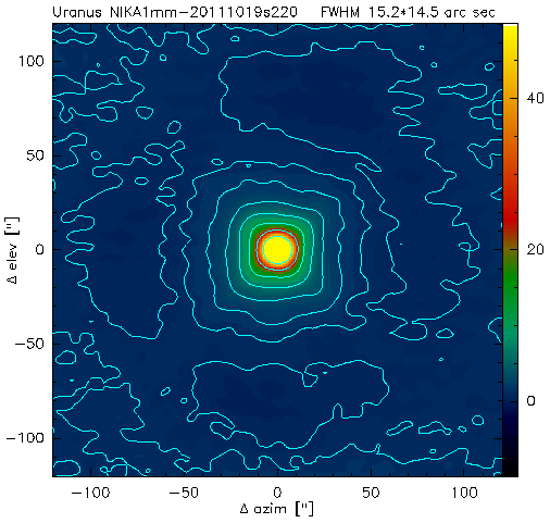 Uranus beamMap 1mm