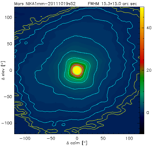 MarsbeamMap 1mm