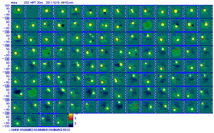 Mars@2mm - 60% of signal of pixel #2