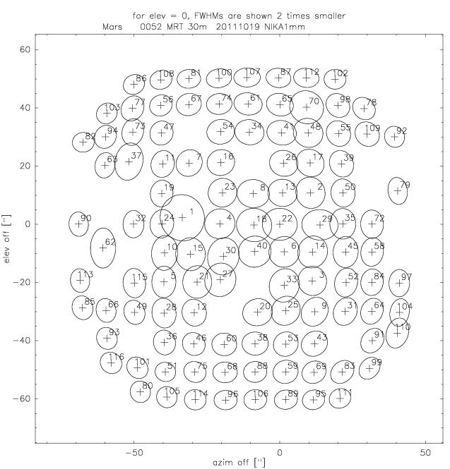 beam_map_1mm_Mars.jpg