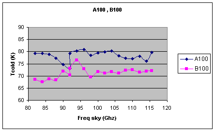 AB100.gif