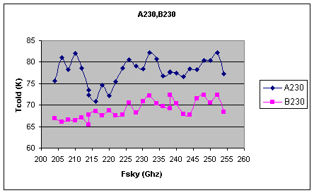 AB230.gif