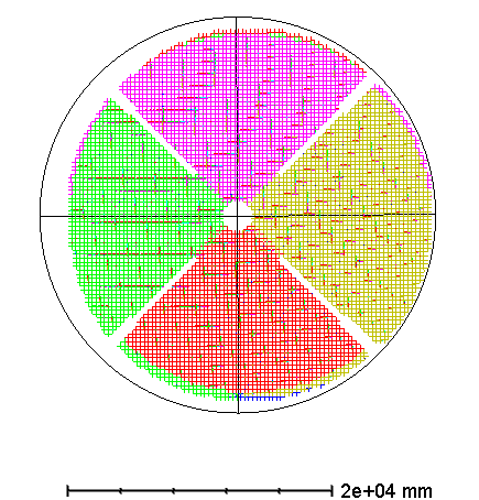 Zemax_layout_unvignetted_rays_footprint_on_M1_3mmM7-M8-misaligned.png