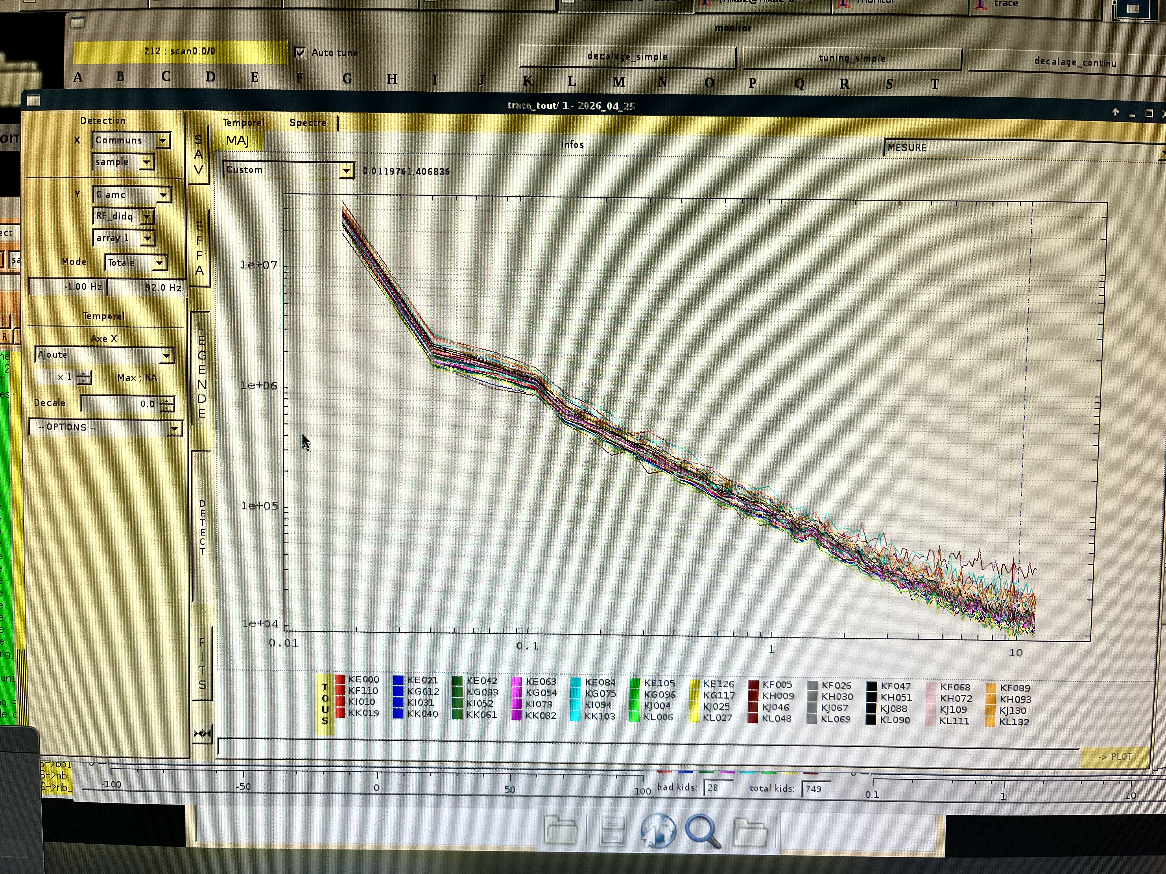 Ar1 DAQ traces