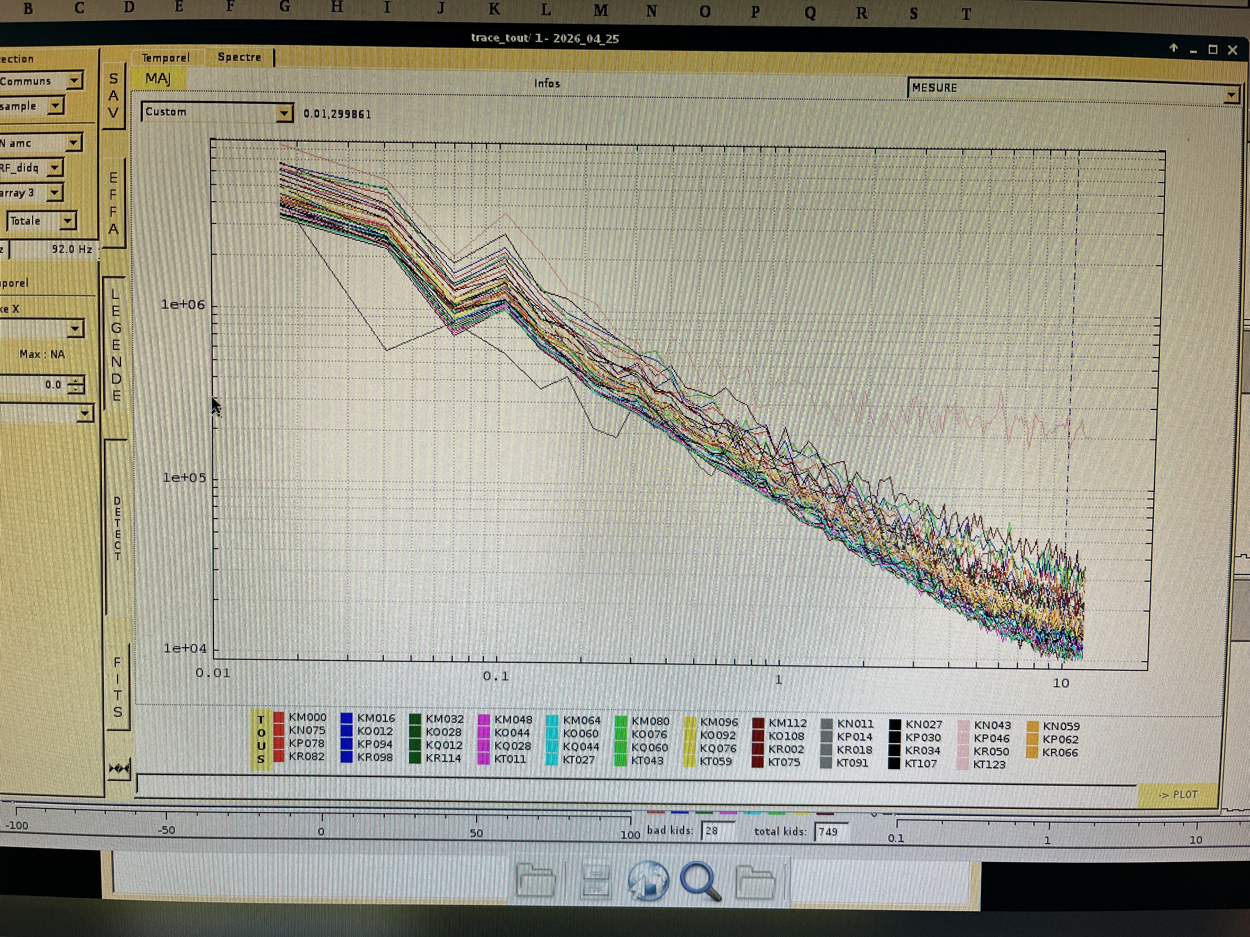 Ar3 DAQ traces