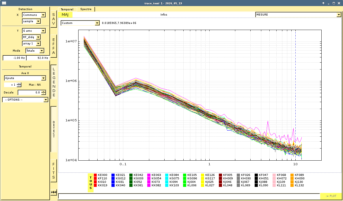 Ar1 DAQ traces, open