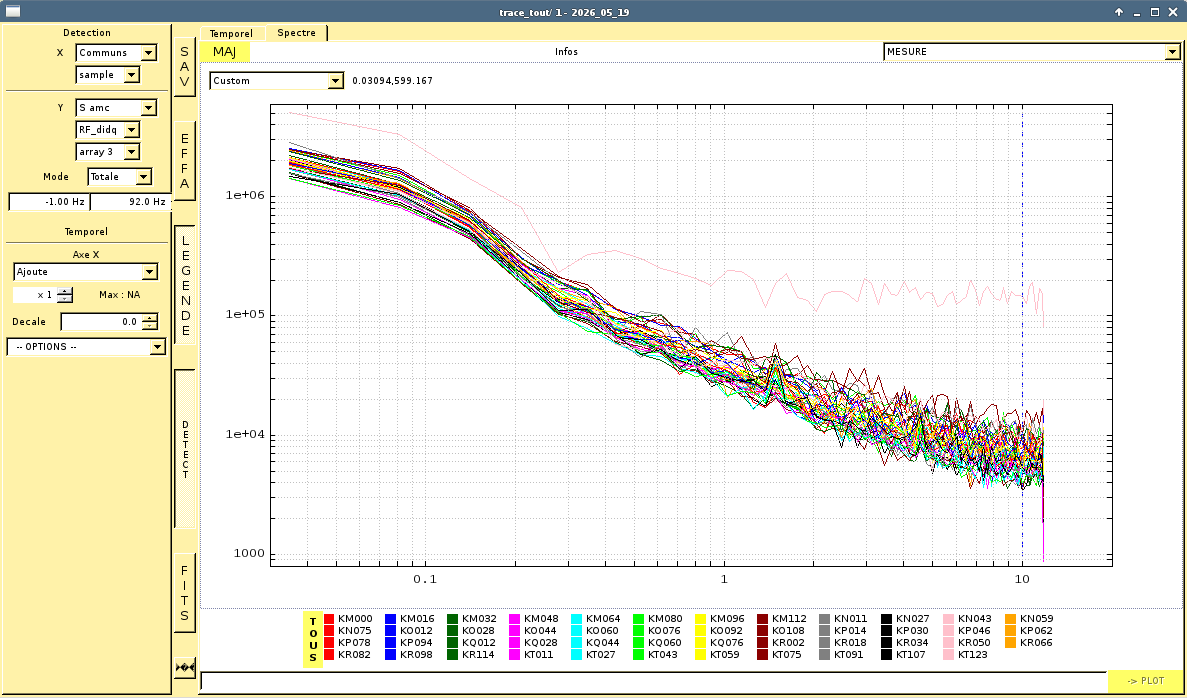 Ar3 DAQ traces, open
