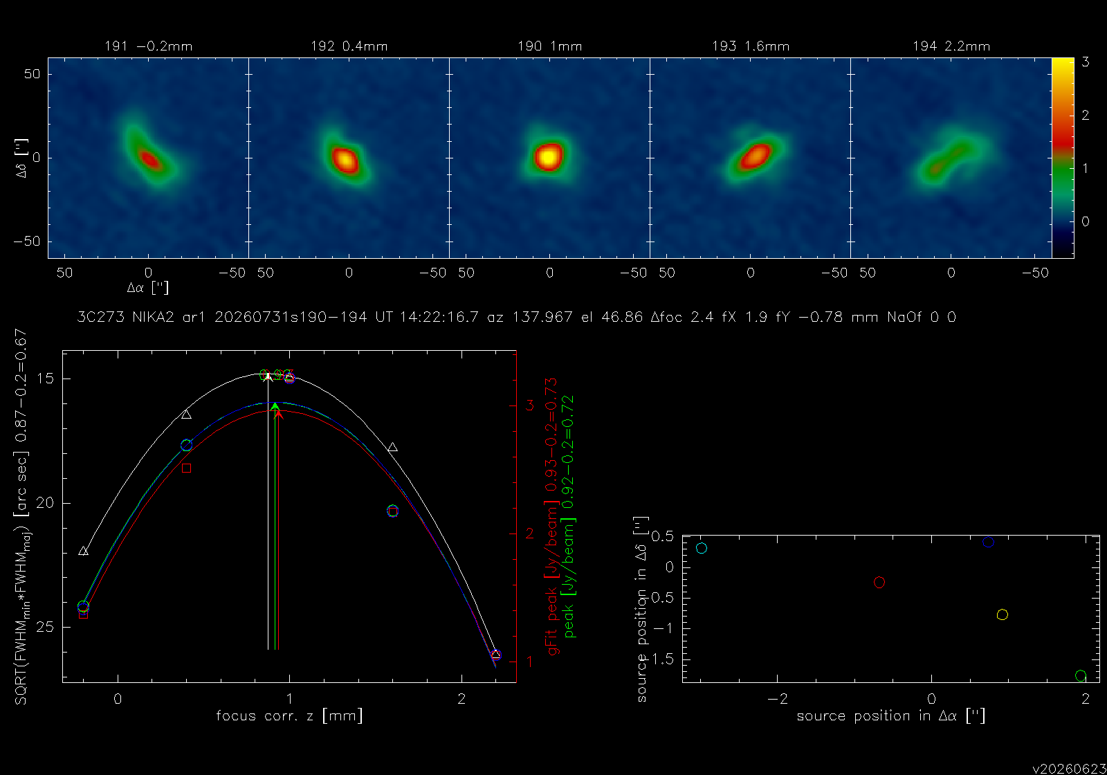 sfcZar1_3C273_20260731s190-194.png