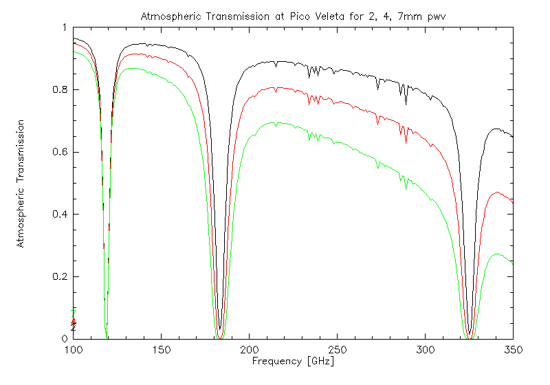 atmos-transmission9.png