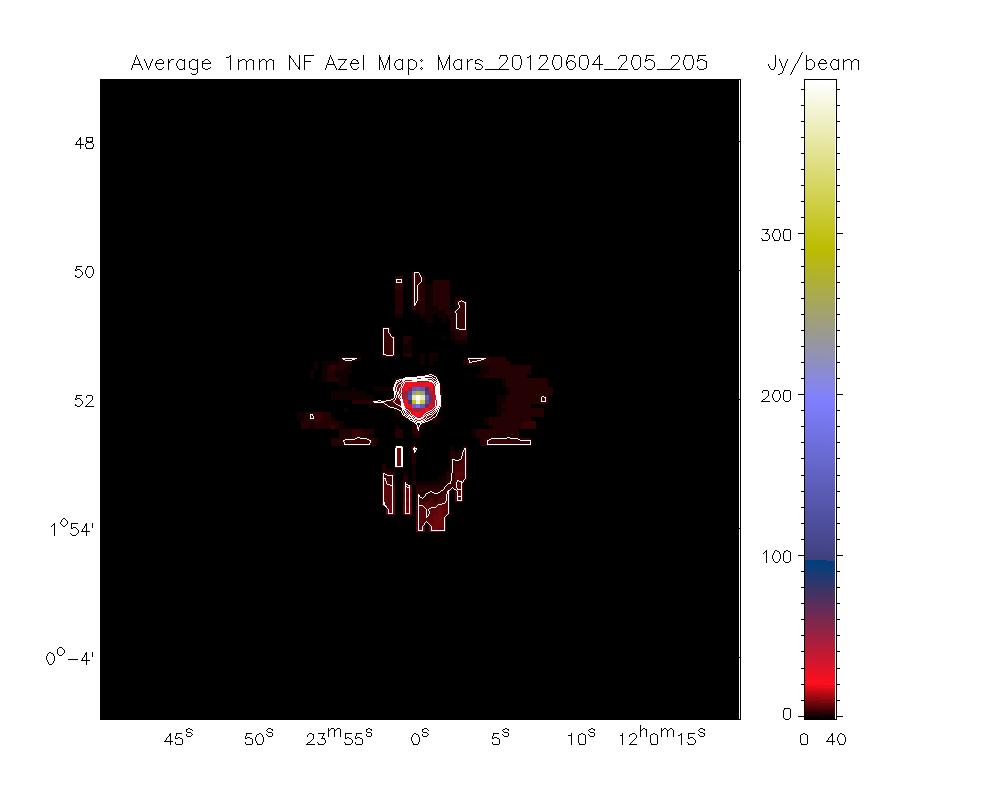 Map2Azel2 1mm Mars_20120604_205