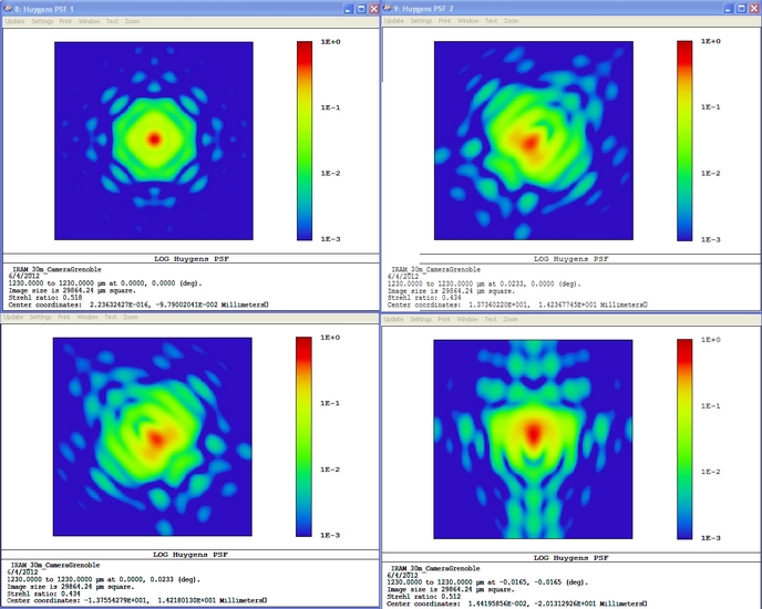 Zemax_PSF_4_fields_distributed_Y_pattern_NIKA_2012_1mm_M2_-1mm_.jpg