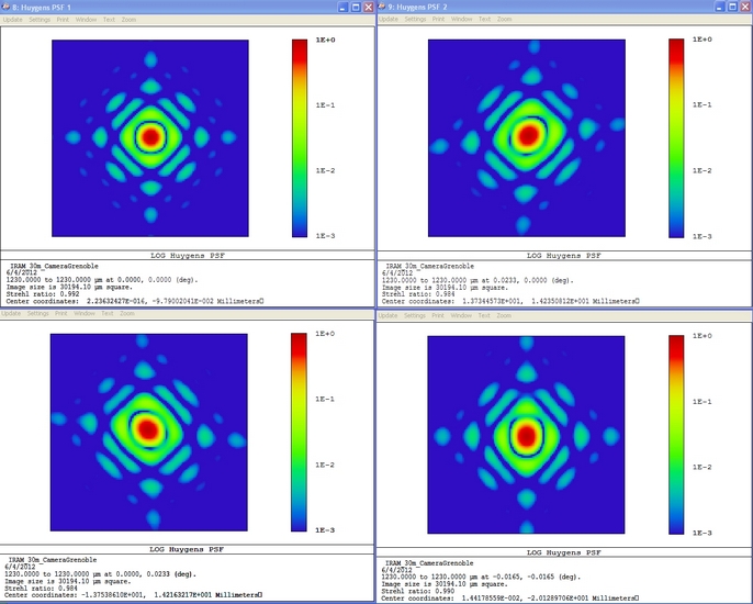 Zemax_PSF_4_fields_distributed_Y_pattern_NIKA_2012_1mm_M2_0_.jpg