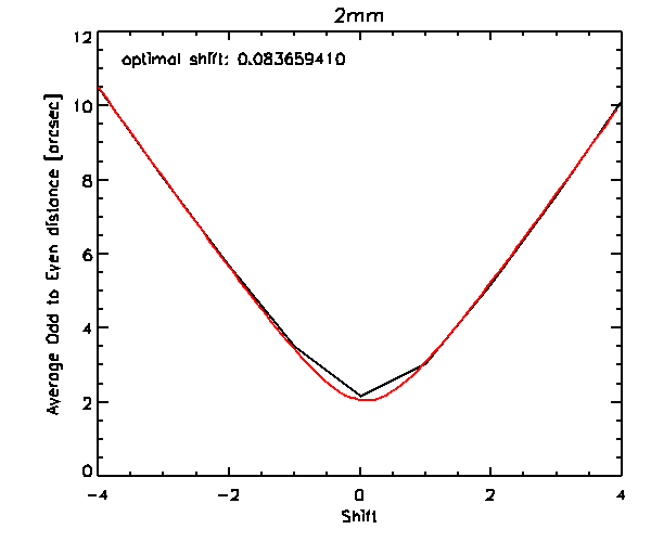 zigzag_2mm_Mars_0152.png