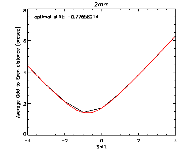 zigzag_2mm_Mars_0178.png